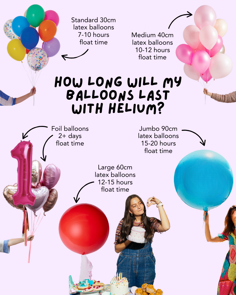 helium balloon float time