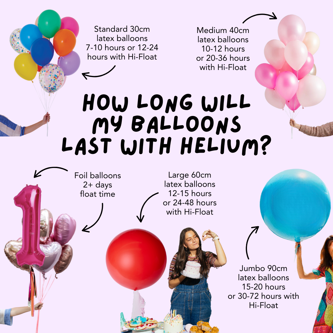 helium balloon float time